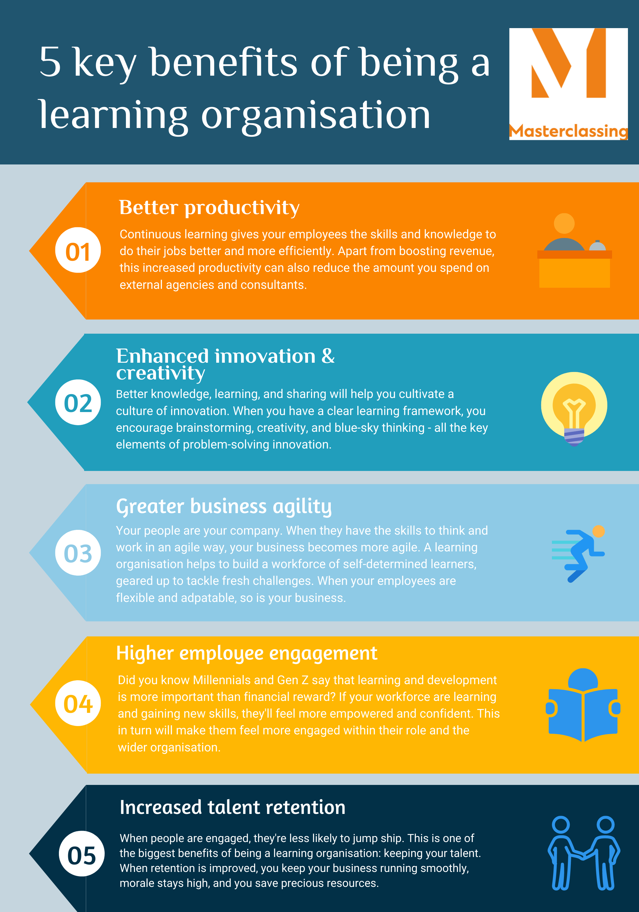 The benefits of being a learning organization and how to get there